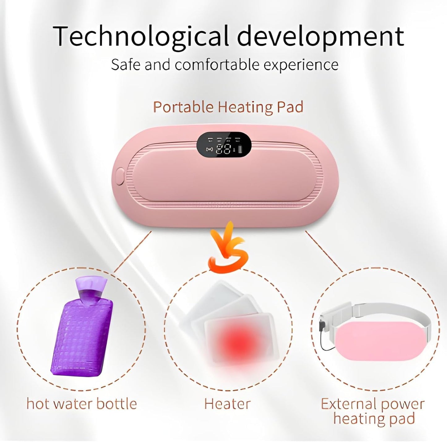 CrampEase Heating Pad